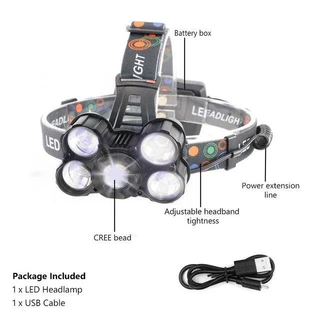 USB Headlamp CREE LED XML T6 Headlight 3200Lumens LED Headlamp Rechargeable Fishing Light Outdoor Lighting 18650 Battery Charger