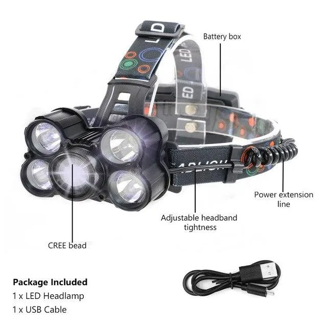 USB Headlamp CREE LED XML T6 Headlight 3200Lumens LED Headlamp Rechargeable Fishing Light Outdoor Lighting 18650 Battery Charger