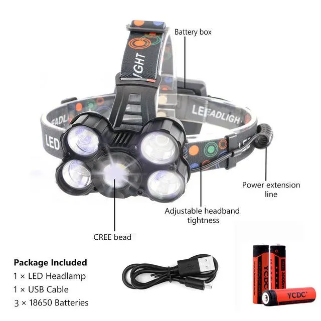 USB Headlamp CREE LED XML T6 Headlight 3200Lumens LED Headlamp Rechargeable Fishing Light Outdoor Lighting 18650 Battery Charger