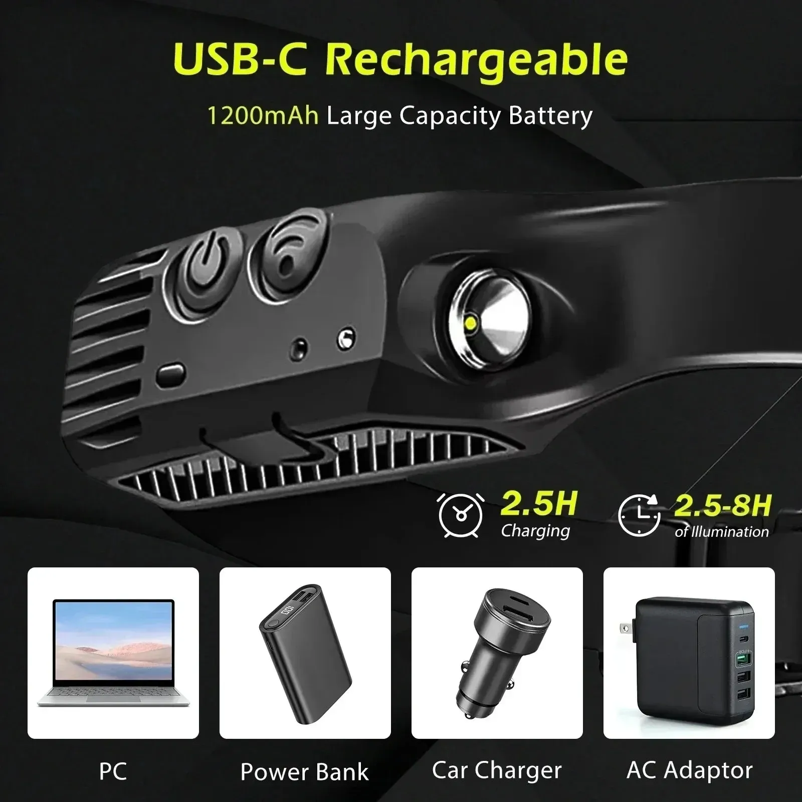 USB Rechargeable COB Induction Headlamp, Sensor Head Flashlight, Waterproof, 5 Modes, 1-10pcs