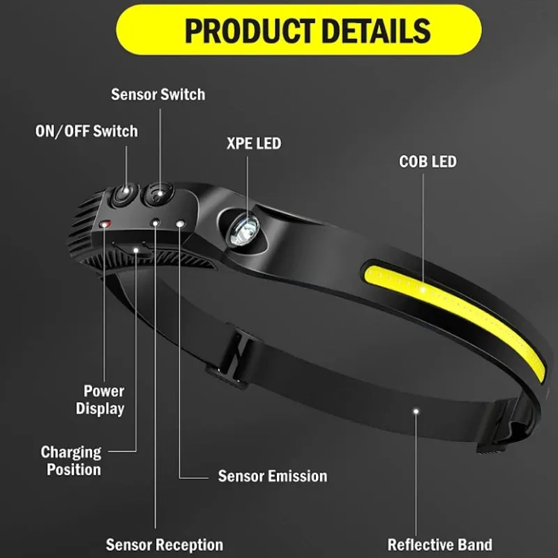 USB Rechargeable COB Induction Headlamp, Sensor Head Flashlight, Waterproof, 5 Modes, 1-10pcs