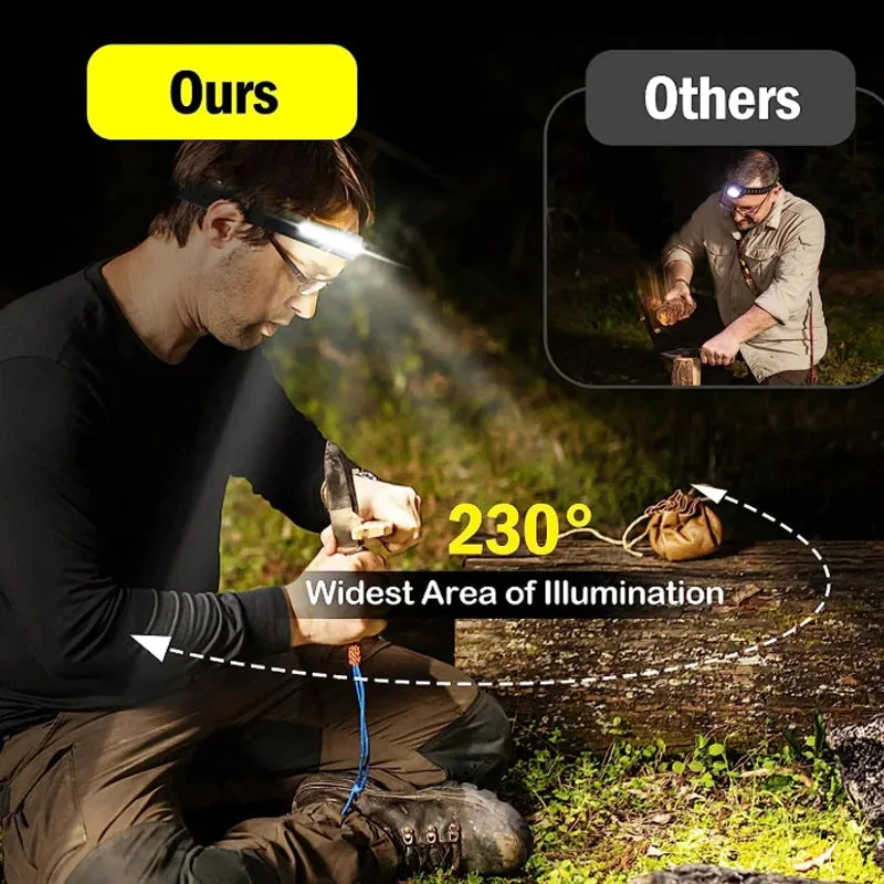 USB Rechargeable COB Induction Headlamp, Sensor Head Flashlight, Waterproof, 5 Modes, 1-10pcs