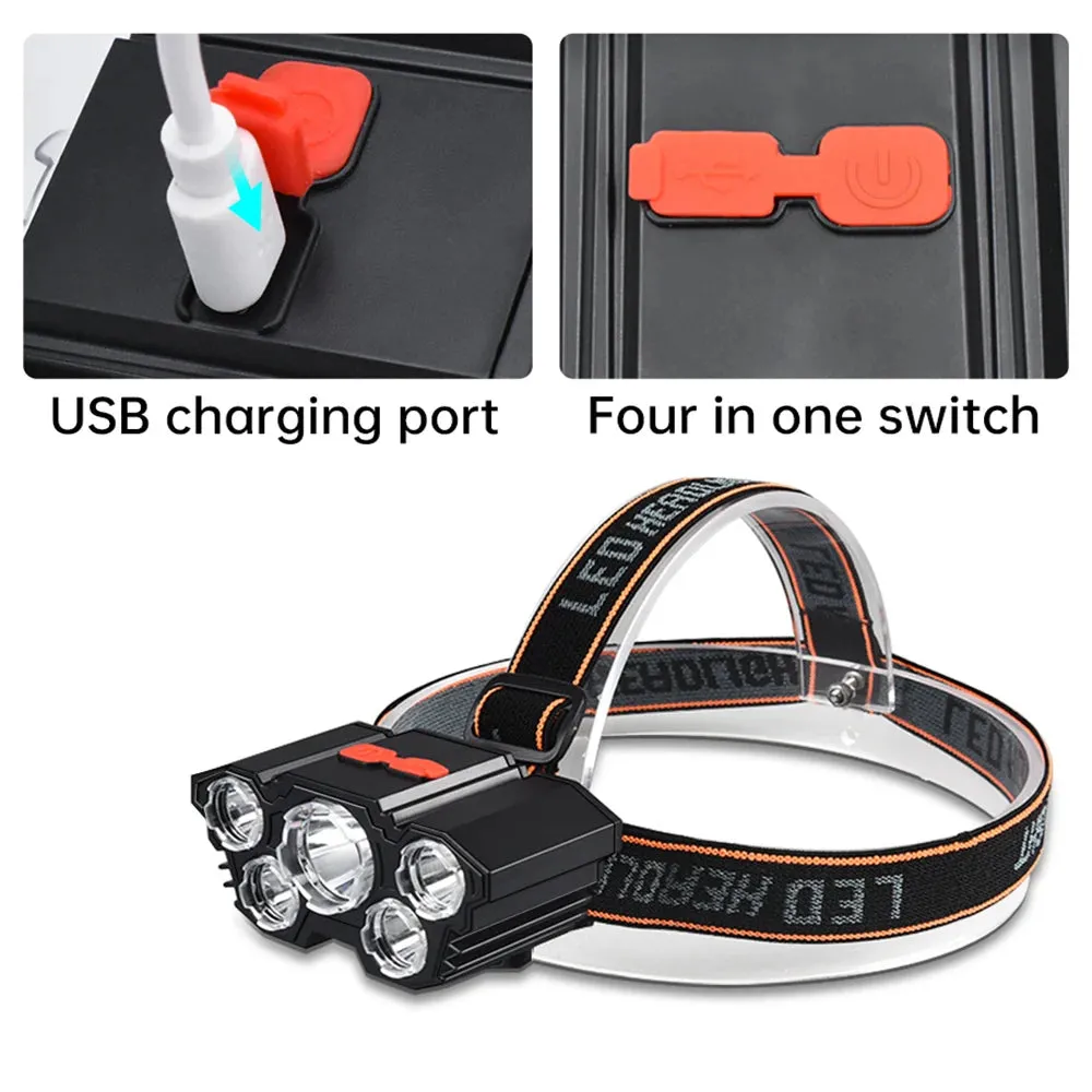 USB Rechargeable LED Headlight, Super Bright with 5 Working Modes, Long-Distance Headlamp, Waterproof Head-Mounted Flashlight