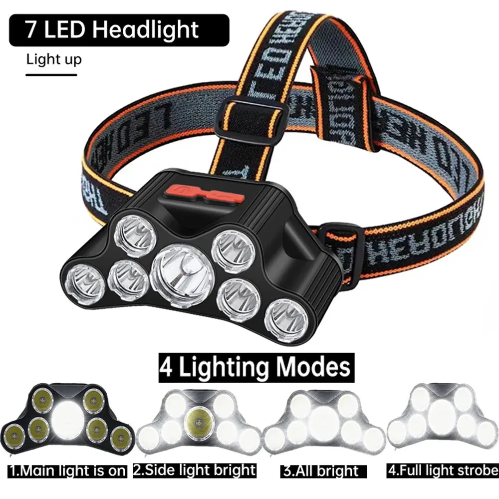USB Rechargeable LED Headlight, Super Bright with 5 Working Modes, Long-Distance Headlamp, Waterproof Head-Mounted Flashlight