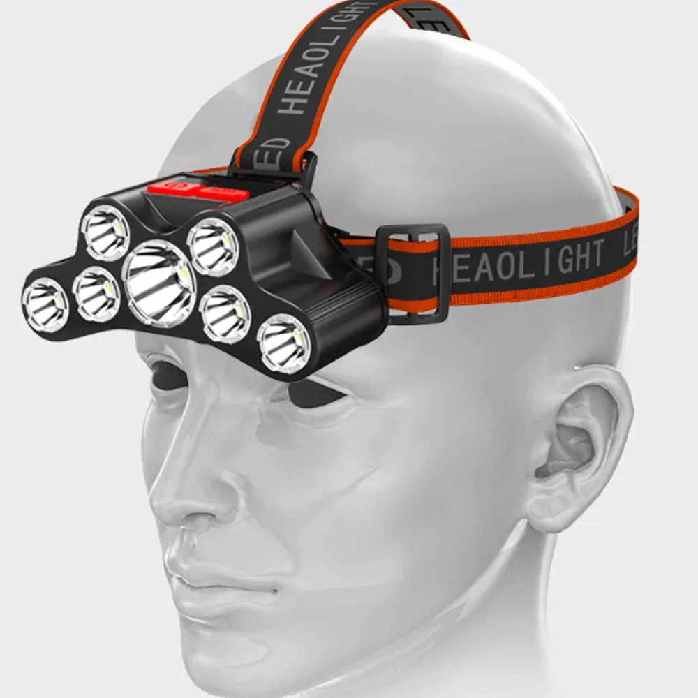USB Rechargeable LED Headlight, Super Bright with 5 Working Modes, Long-Distance Headlamp, Waterproof Head-Mounted Flashlight