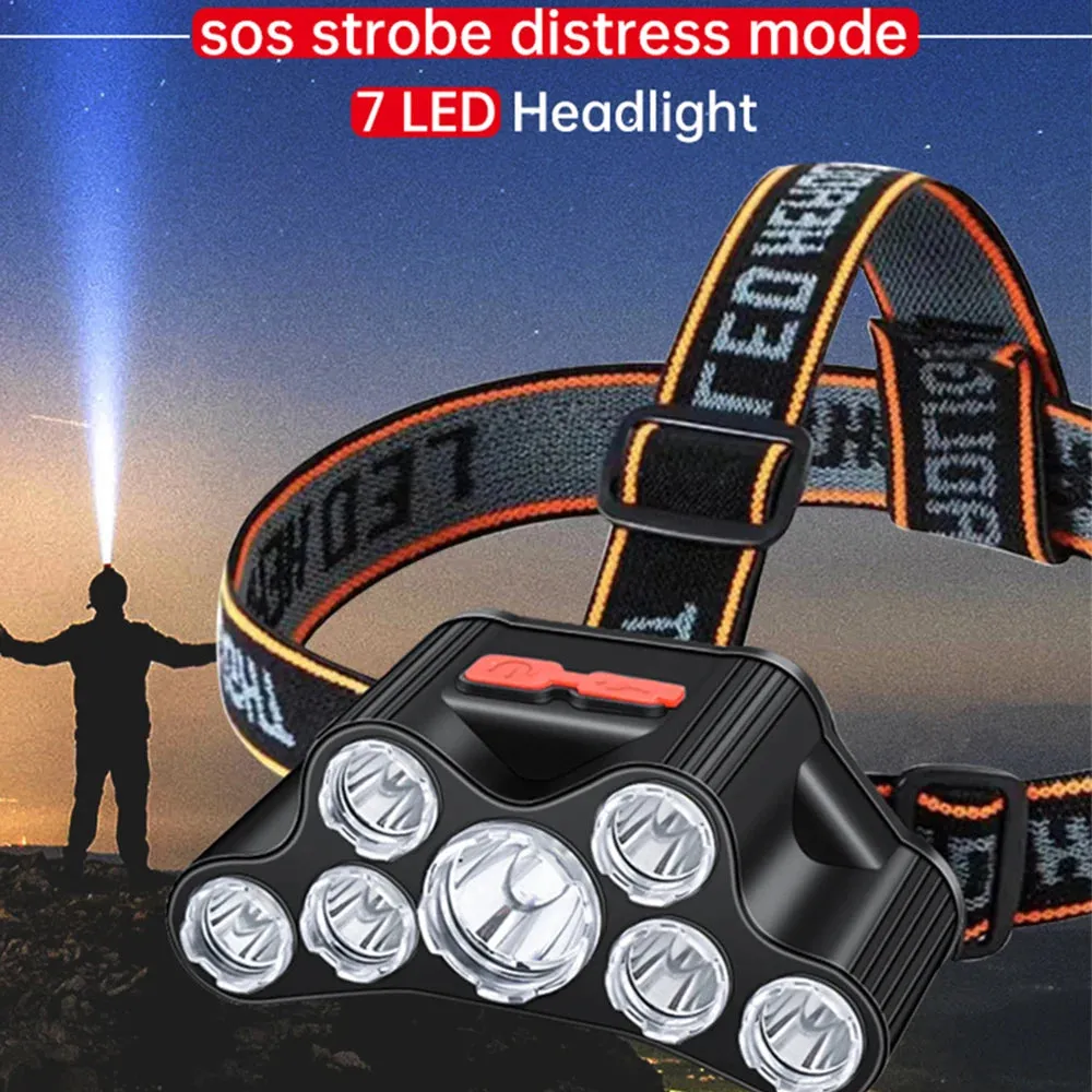 USB Rechargeable LED Headlight, Super Bright with 5 Working Modes, Long-Distance Headlamp, Waterproof Head-Mounted Flashlight