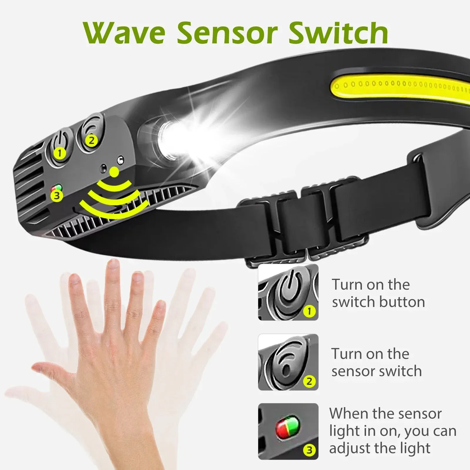 USB Rechargeable LED Sensor Headlamp COB Headlight Torch Waterproof Light for Fishing Camping
