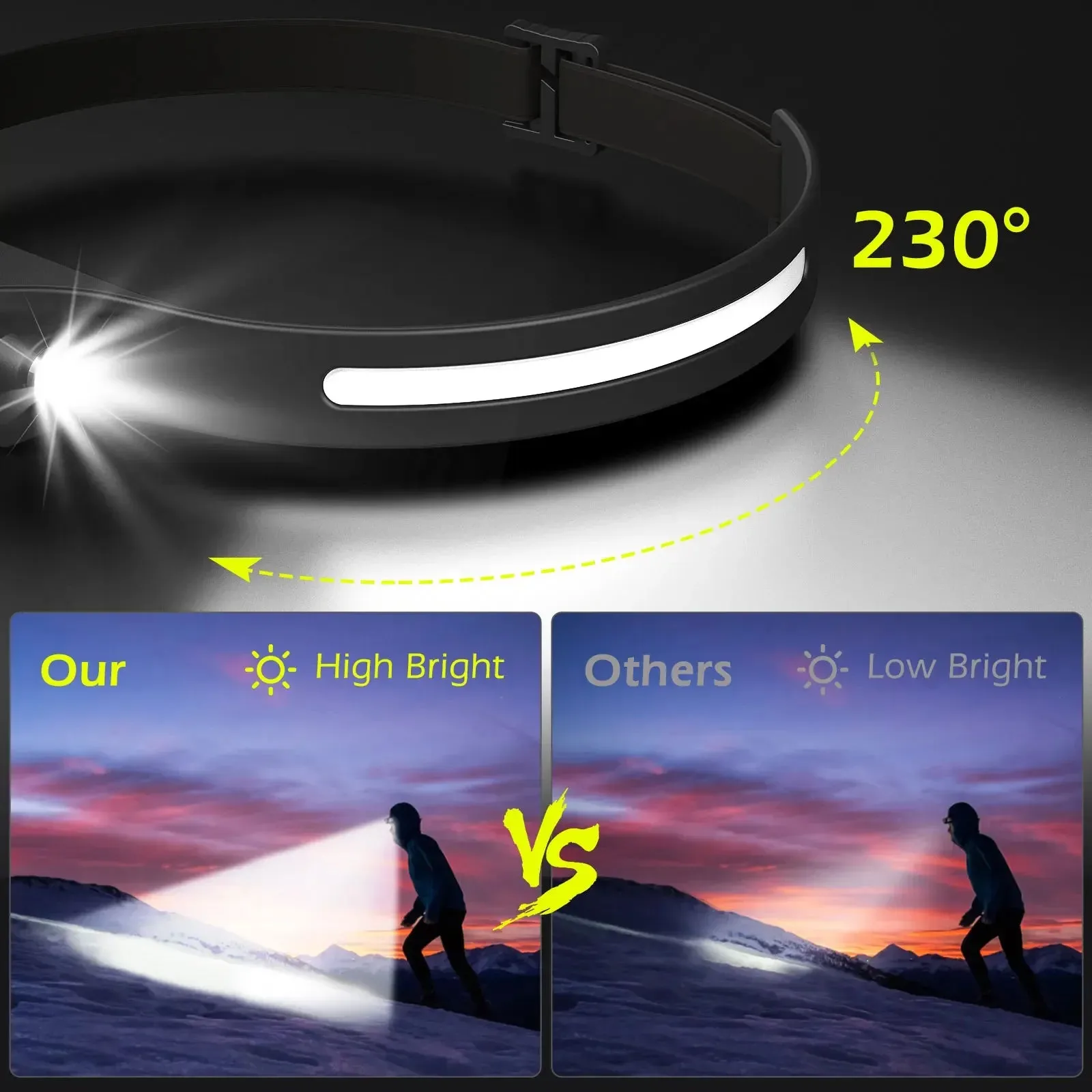 USB Rechargeable LED Sensor Headlamp COB Headlight Torch Waterproof Light for Fishing Camping