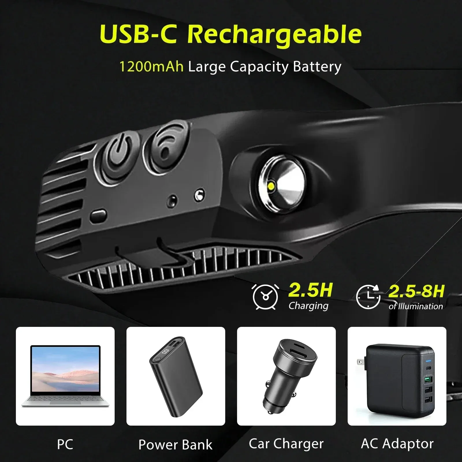 USB Rechargeable LED Sensor Headlamp COB Headlight Torch Waterproof Light for Fishing Camping