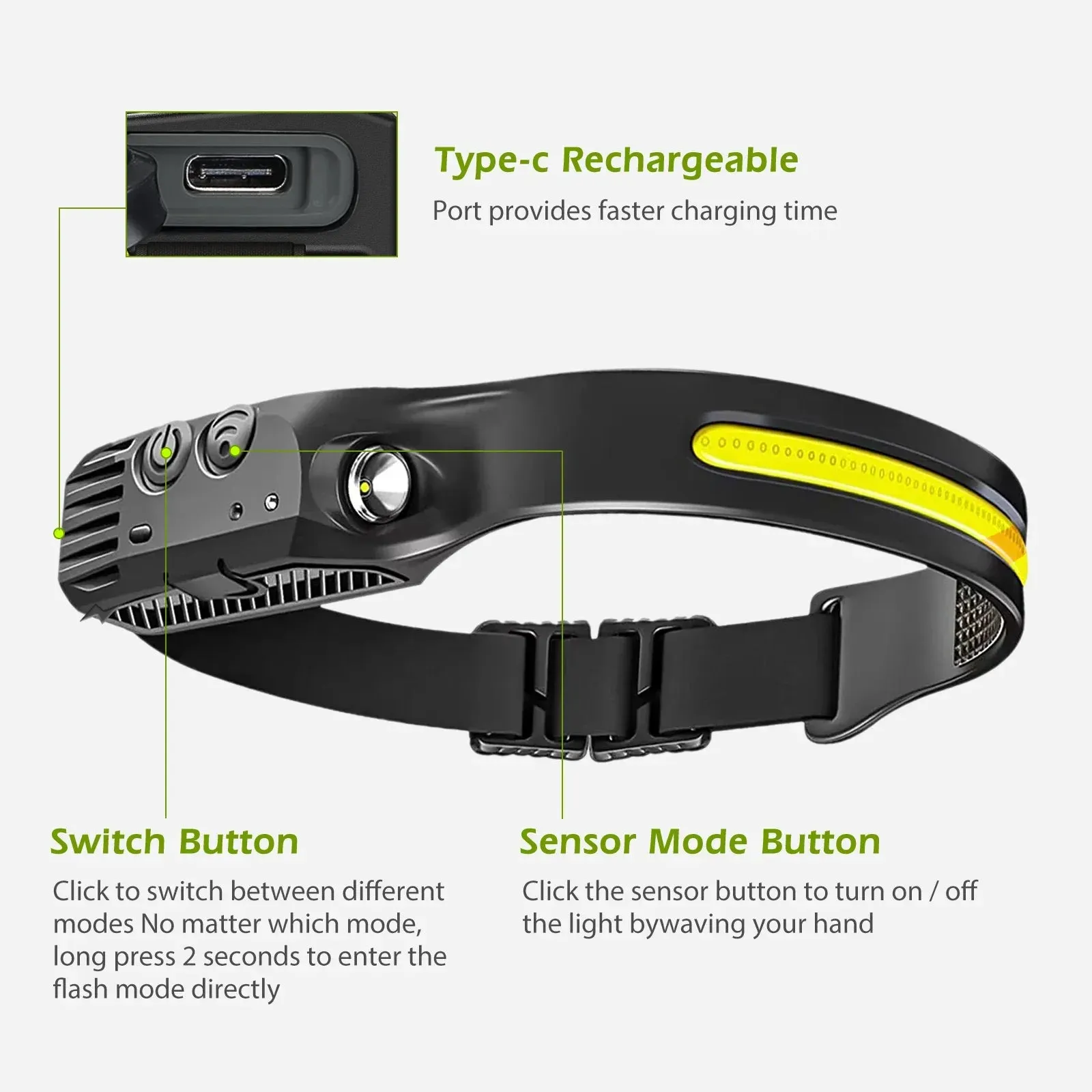 USB Rechargeable LED Sensor Headlamp COB Headlight Torch Waterproof Light for Fishing Camping