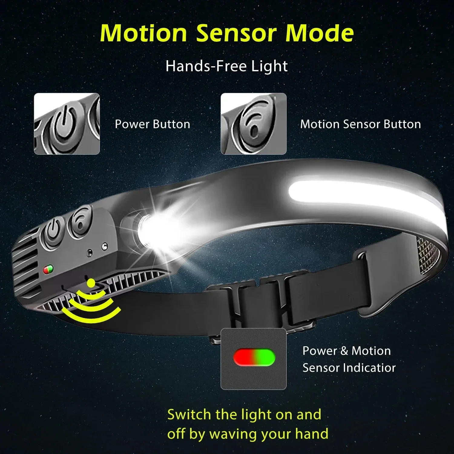 USB Rechargeable LED Sensor Headlamp COB Headlight Torch Waterproof Light for Fishing Camping