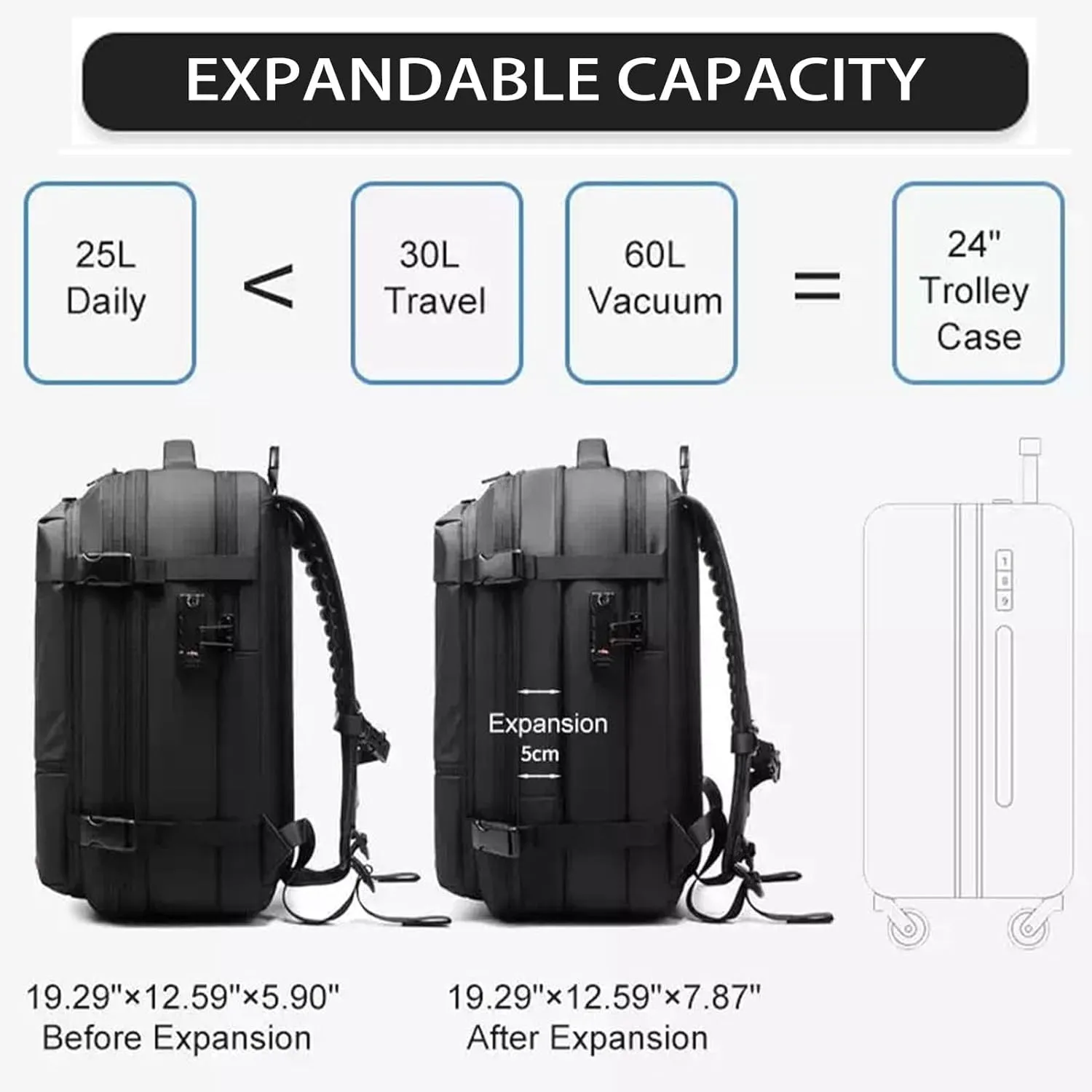 Veloutte Travel Backpack, 60l Vacpack Backpack with Vacuum, Multifunctional Waterproof Expandable Anti-Theft Pack (Blue-2.0)