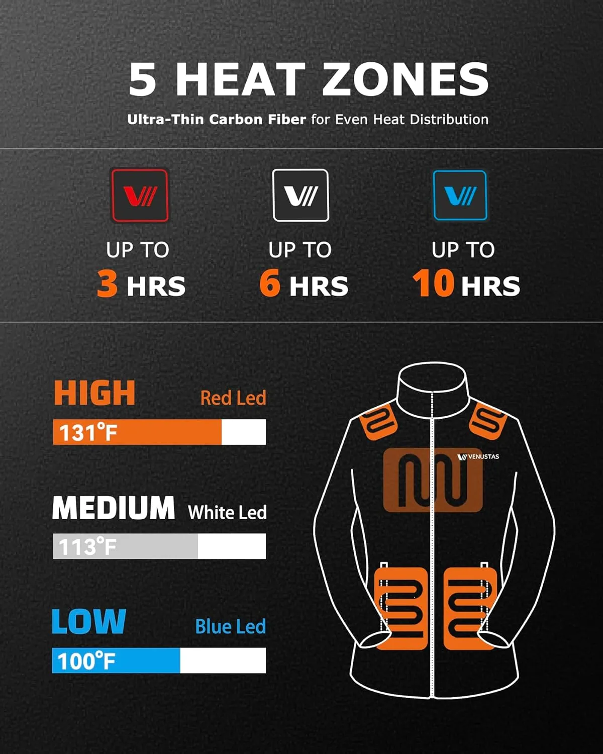 Venustas Women’s 3-in-1 Heated Jacket with Battery, Waterproof Jacket with Hood for Skiing