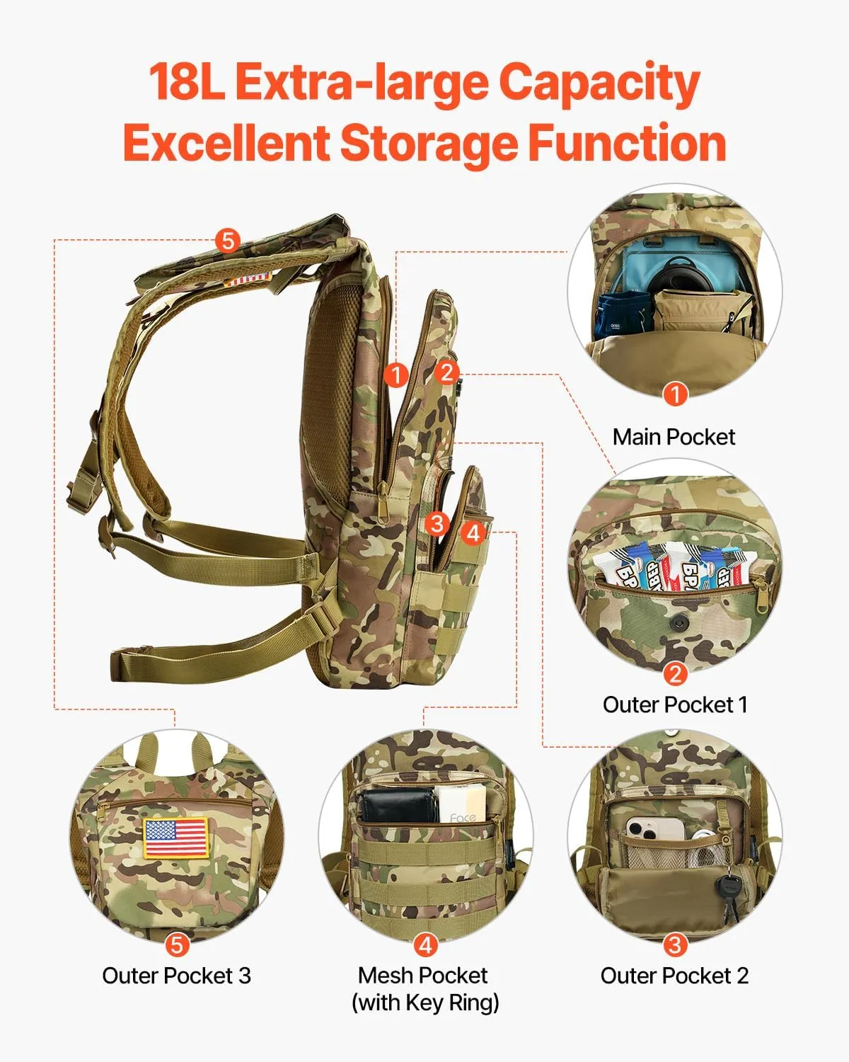 VEVOR Hydration Backpack, Water Backpack with TPU Water Bladder, Tactical Molle Hiking Hydration Pack with Storage for Men Women, Hydro Water Daypack for Hiking Running Cycling Camping
