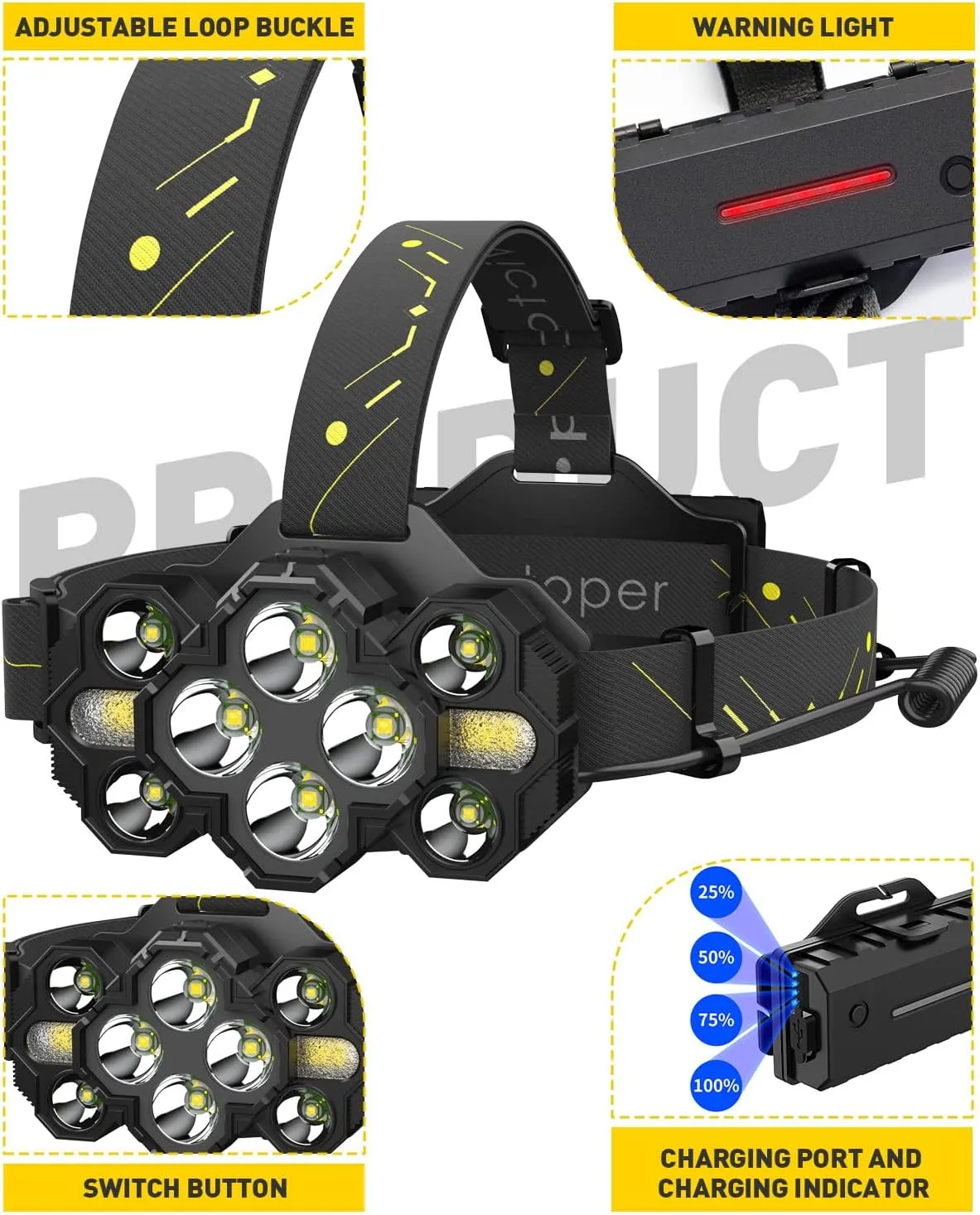 Victoper Headlamp Rechargeable, High Lumen Bright 10 LEDs Head Lamp, 8 2 Modes Head Light with Red Light for Adult, Waterproof Head Flashlight for Outdoor Running, Hunting, Camping, Hiking