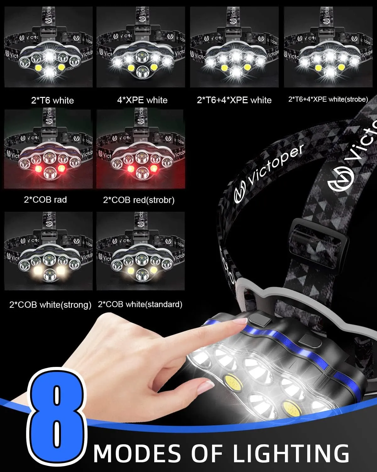 Victoper Rechargeable Headlamp 4 Pack, 8 LED High Lumen Bright Head Lamp with Red Light, Lightweight USB Head Light, 8 Mode Waterproof Head Flashlight for Outdoor Running Hunting Camping Gear, Black