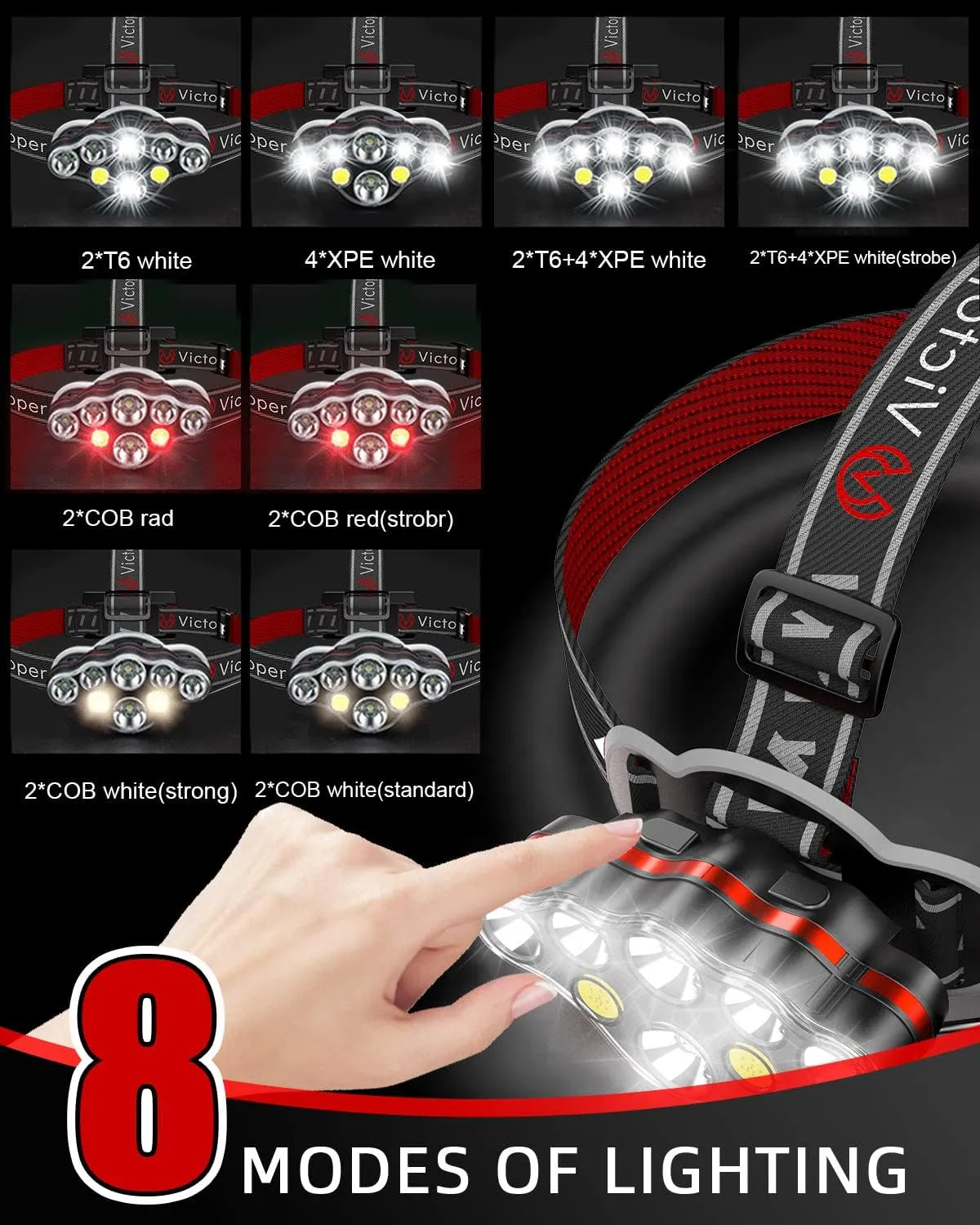Victoper Rechargeable Headlamp 4 Pack, 8 LED High Lumen Bright Head Lamp with Red Light, Lightweight USB Head Light, 8 Mode Waterproof Head Flashlight for Outdoor Running Hunting Hiking Camping