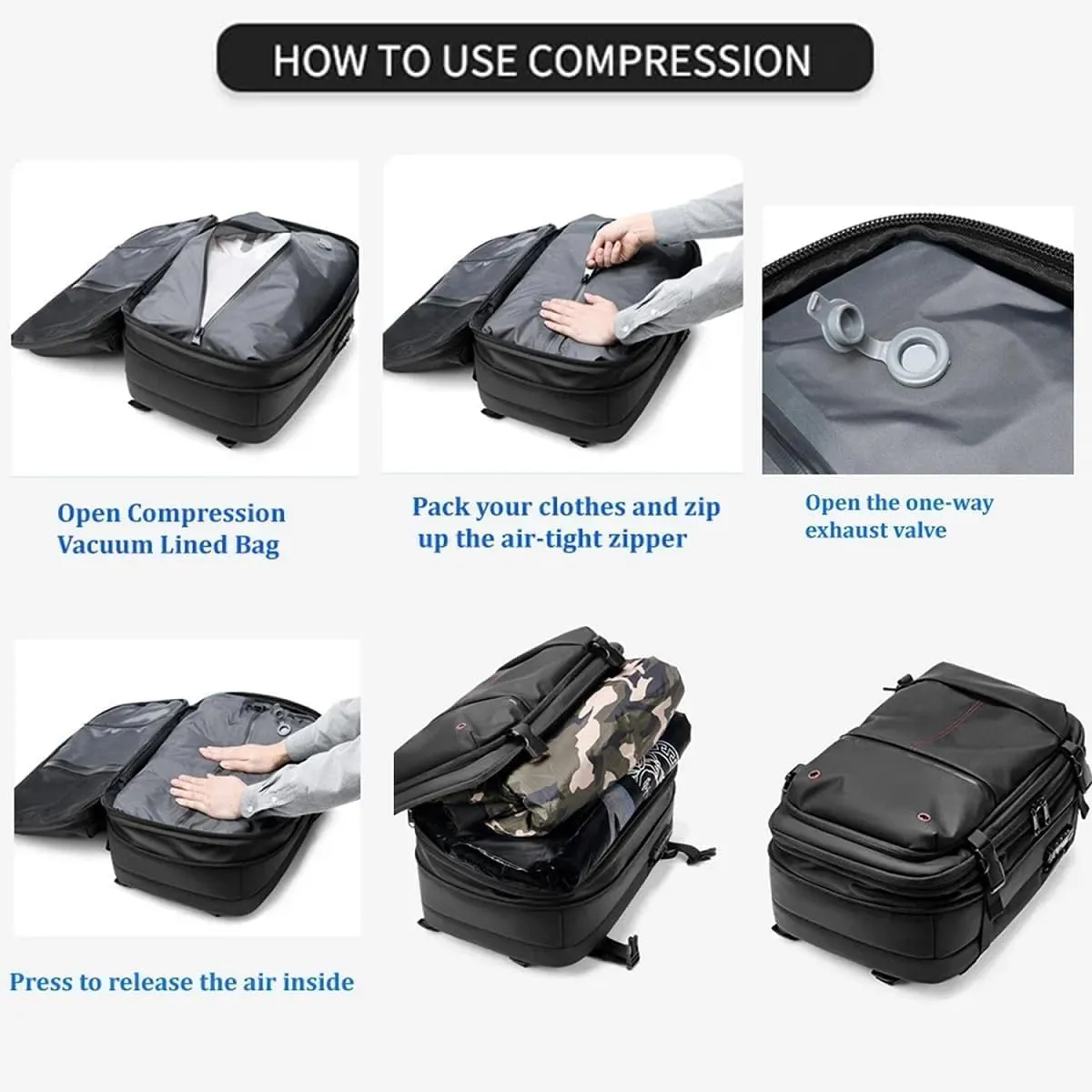 Voyage Vac Backpack, Voyagevac Premium Backpack, Vacuum Compression Travel Backpacks with Pump, 60l Expandable (Grey)