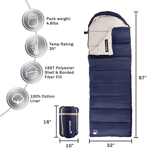 Wakeman Outdoors Sleeping Bag – 35F Rated 3 Season Envelope Style with Hood for Outdoor Camping, Backpacking and Hiking with Carry Bag (Navy)
