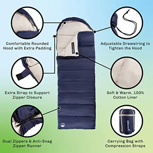 Wakeman Outdoors Sleeping Bag – 35F Rated 3 Season Envelope Style with Hood for Outdoor Camping, Backpacking and Hiking with Carry Bag (Navy)
