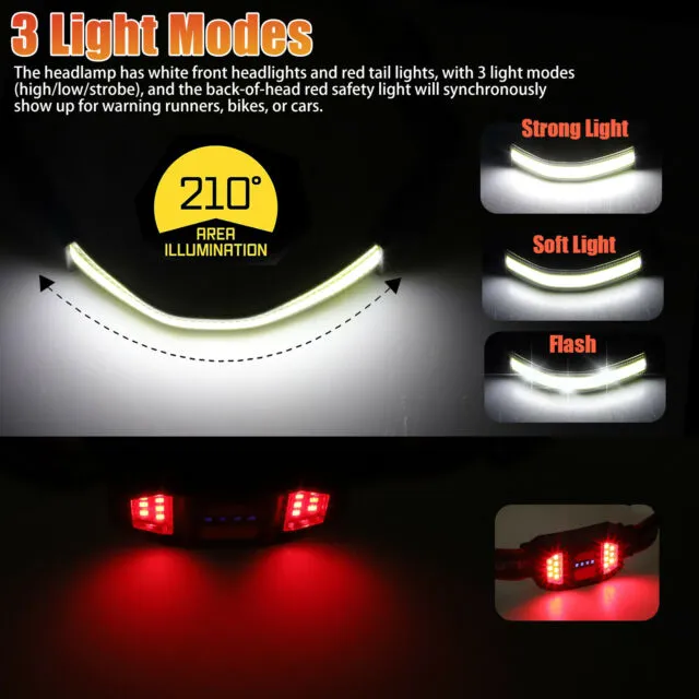 Waterproof COB LED Headlamp Rechargeable Headband Light USB Headlight Flashlight
