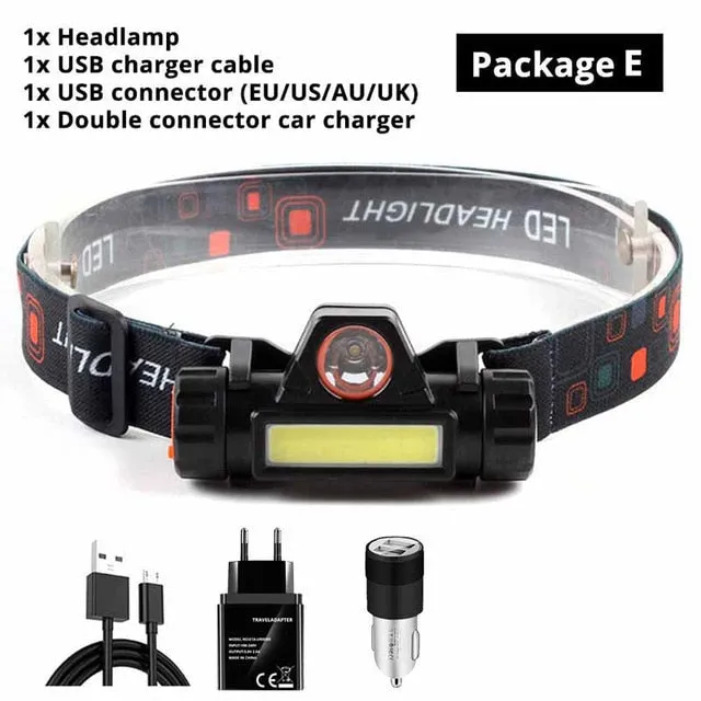 Waterproof LED Headlamp