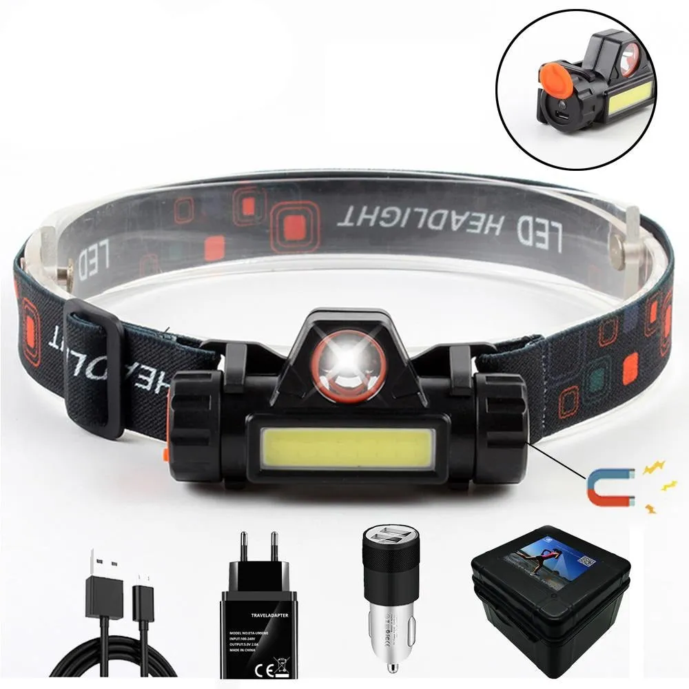 Waterproof LED Headlamp