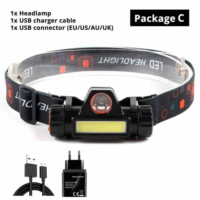 Waterproof LED Headlamp