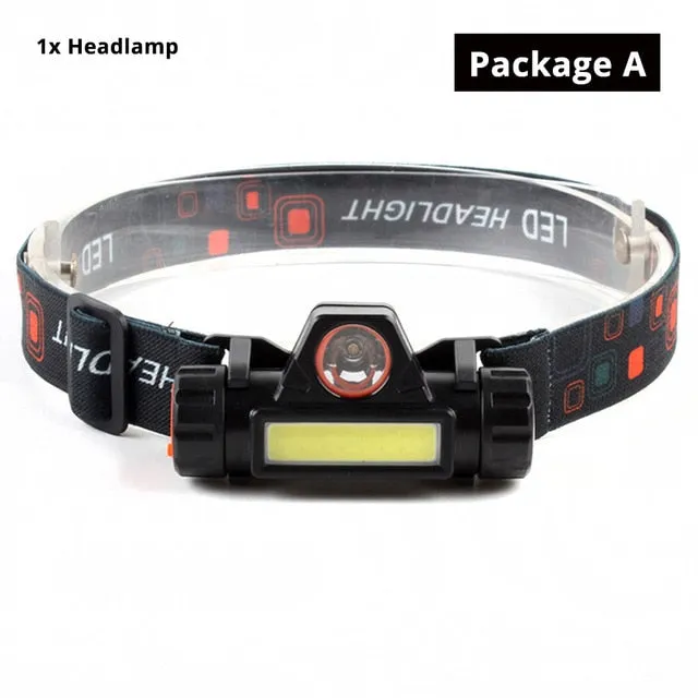 Waterproof LED Headlamp