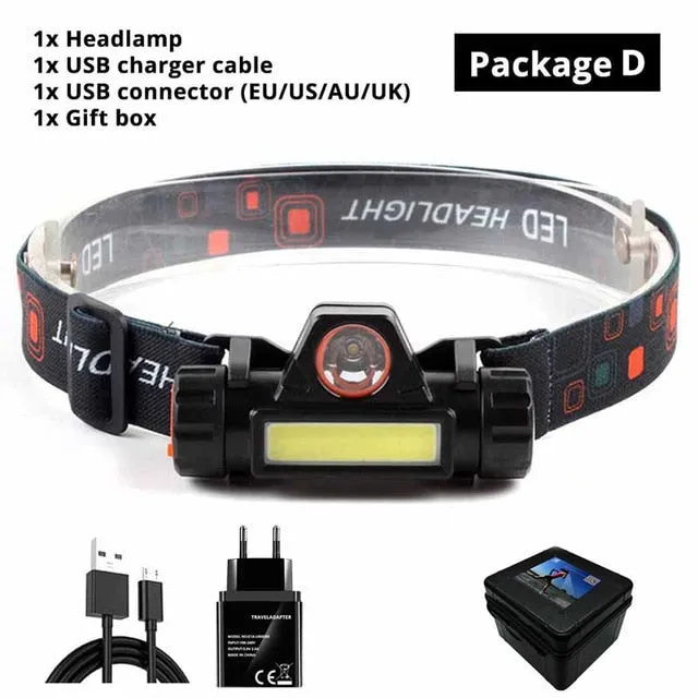 Waterproof LED Headlamp
