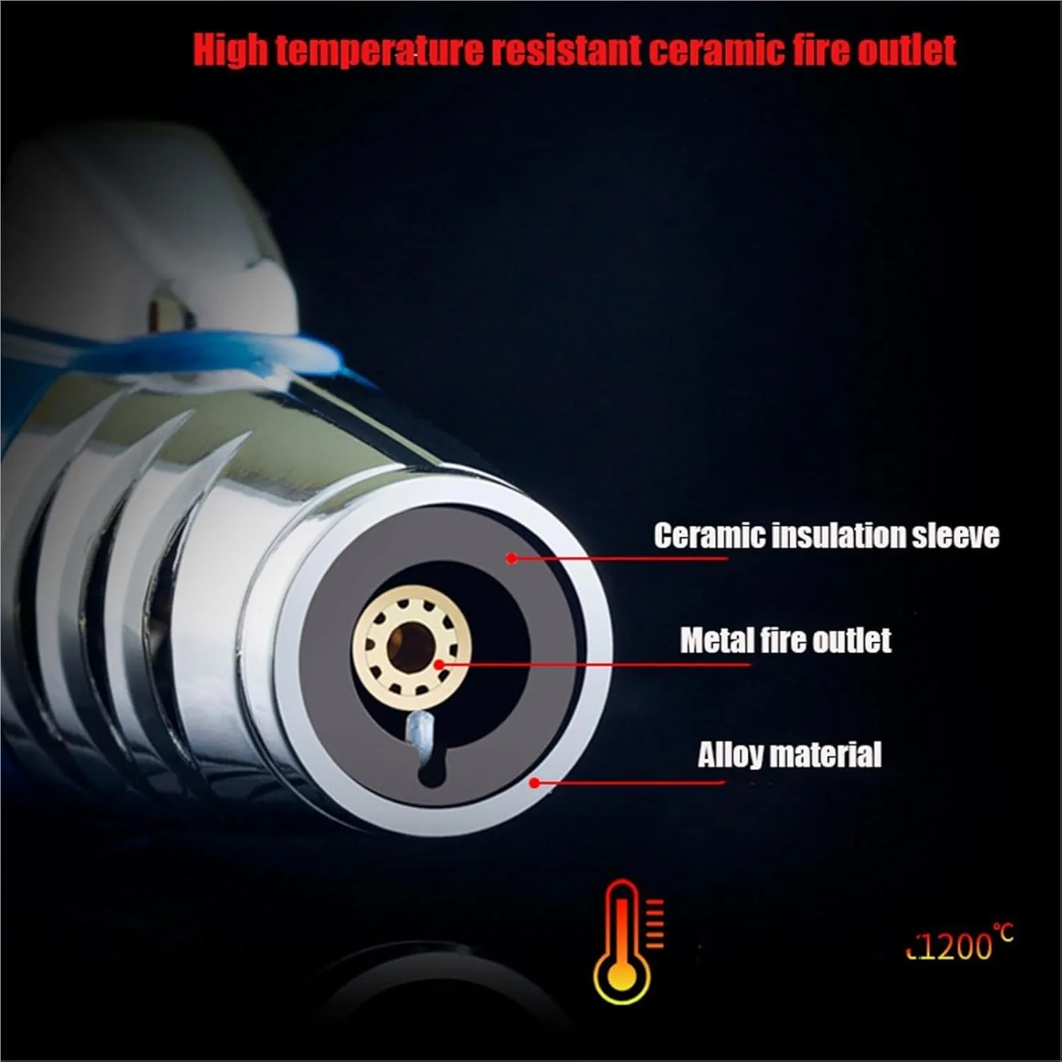 Windproof Blue Flame Butane Torch Lighter, Windproof, Kitchen Cooking Outdoor Camping Hiking Essential Men's Gift(Blue)