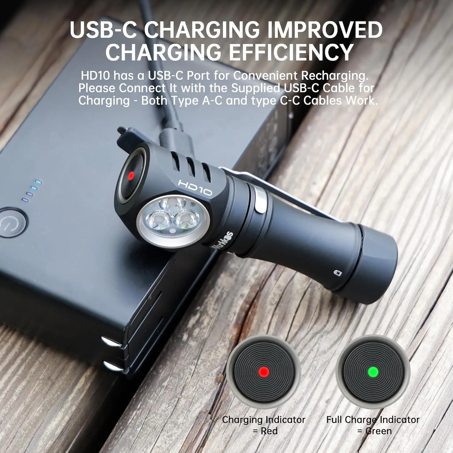 Wurkkos Flashlight Rechargeable 1200 Lumens Small Flashlights with Magnet - HD10 Right Angle Flashlight with Anduril 2.0 RGB UI, IP68 Pocket Flash Light for Headlamp Use,Working,Hiking,Climbing-6000K