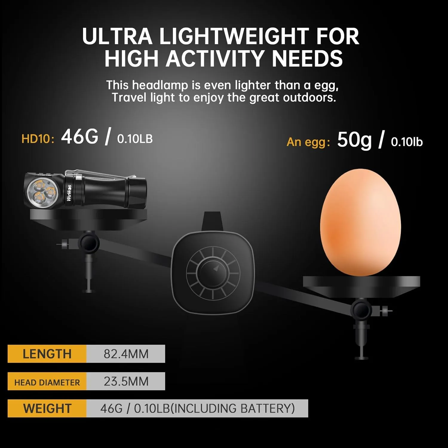 Wurkkos Flashlight Rechargeable 1200 Lumens Small Flashlights with Magnet - HD10 Right Angle Flashlight with Anduril 2.0 RGB UI, IP68 Pocket Flash Light for Headlamp Use,Working,Hiking,Climbing-6000K