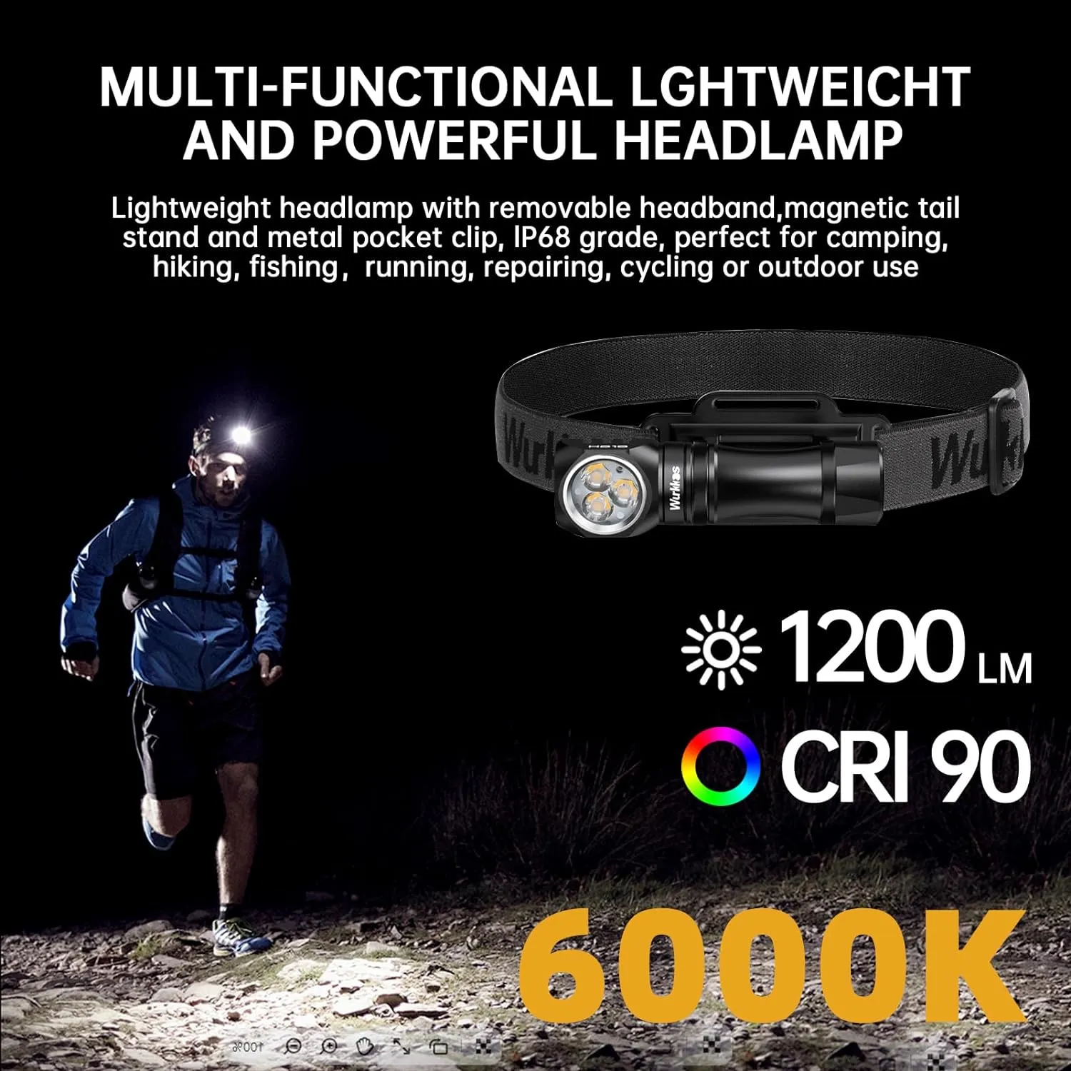 Wurkkos Flashlight Rechargeable 1200 Lumens Small Flashlights with Magnet - HD10 Right Angle Flashlight with Anduril 2.0 RGB UI, IP68 Pocket Flash Light for Headlamp Use,Working,Hiking,Climbing-6000K