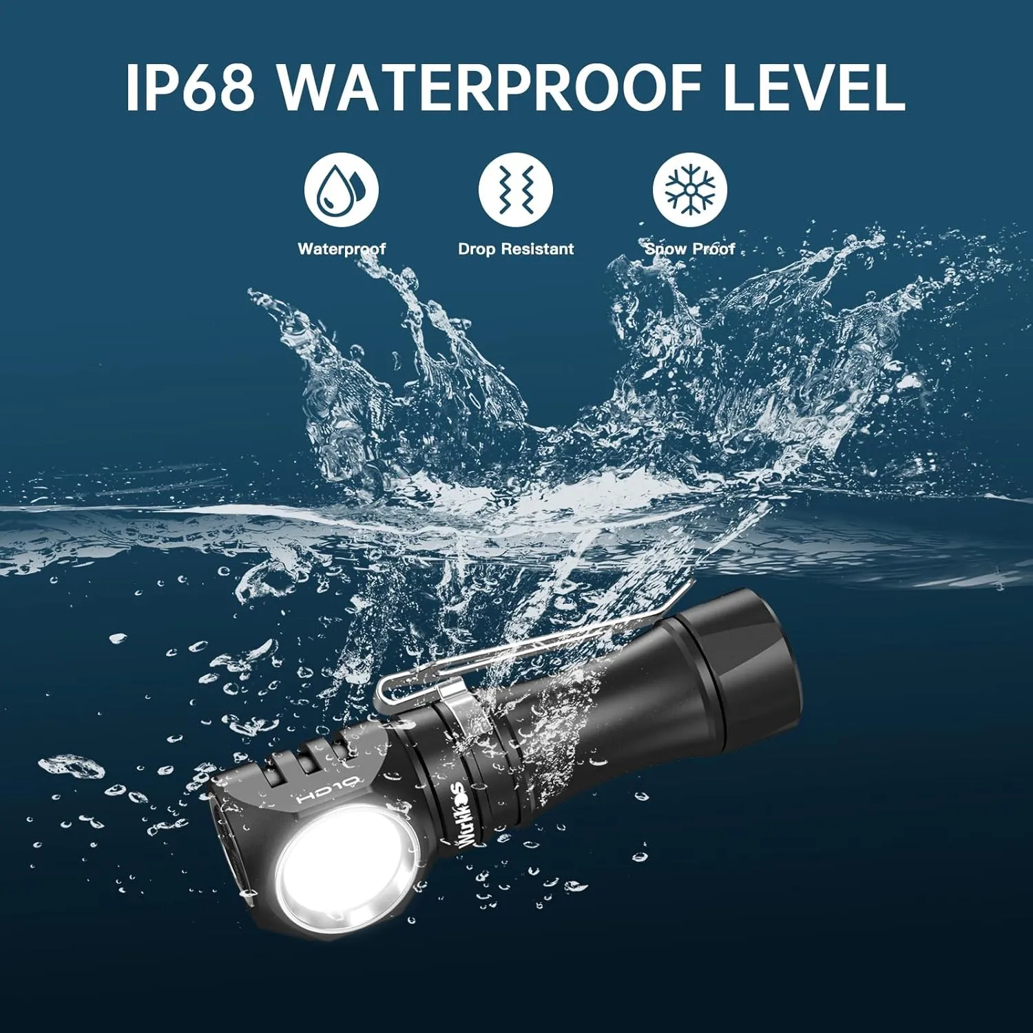 Wurkkos Flashlight Rechargeable 1200 Lumens Small Flashlights with Magnet - HD10 Right Angle Flashlight with Anduril 2.0 RGB UI, IP68 Pocket Flash Light for Headlamp Use,Working,Hiking,Climbing-6000K