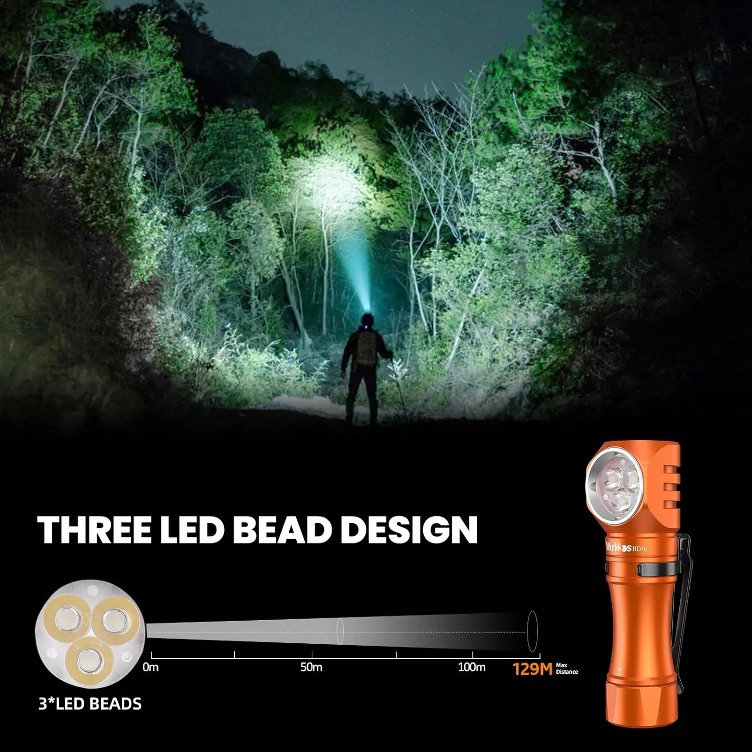 Wurkkos HD10 Flashlight Rechargeable 1200 Lumens Small,Magnet - Right Angle Flashlight with Anduril 2.0 RGB UI, IP68 Waterproof for Headlamp Use,Working,Hiking,Climbing-Orange 6000K