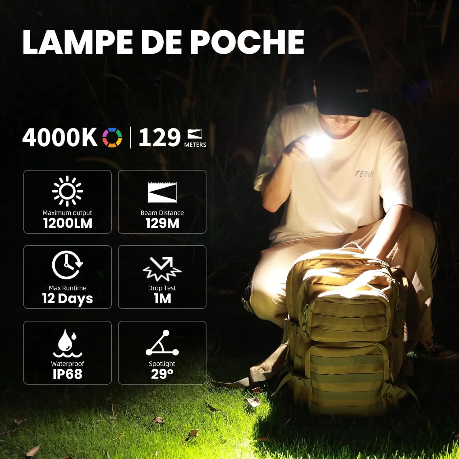 Wurkkos HD10 Flashlight Rechargeable 1200 Lumens Small,Magnet - Right Angle Flashlight with Anduril 2.0 RGB UI, IP68 Waterproof for Headlamp Use,Working,Hiking,Climbing-Orange 6000K