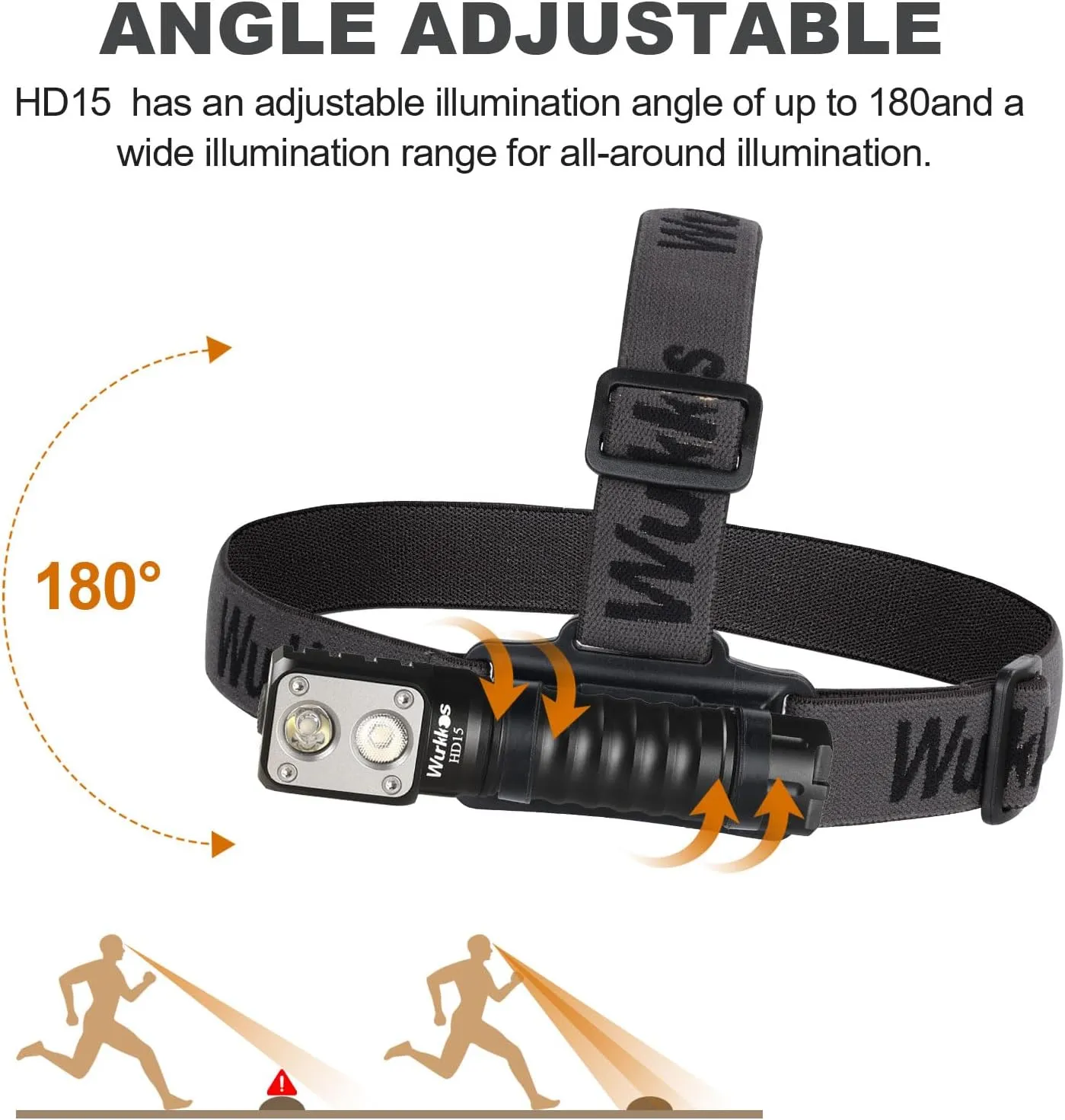 Wurkkos HD15 Headlamp 2000 Lumens LED Head Flashlight Rechargeable Headlight Right Angle Flashlight with Spotlight and Floodlight IP68 Waterproof Magnetic Tailcap (Black)