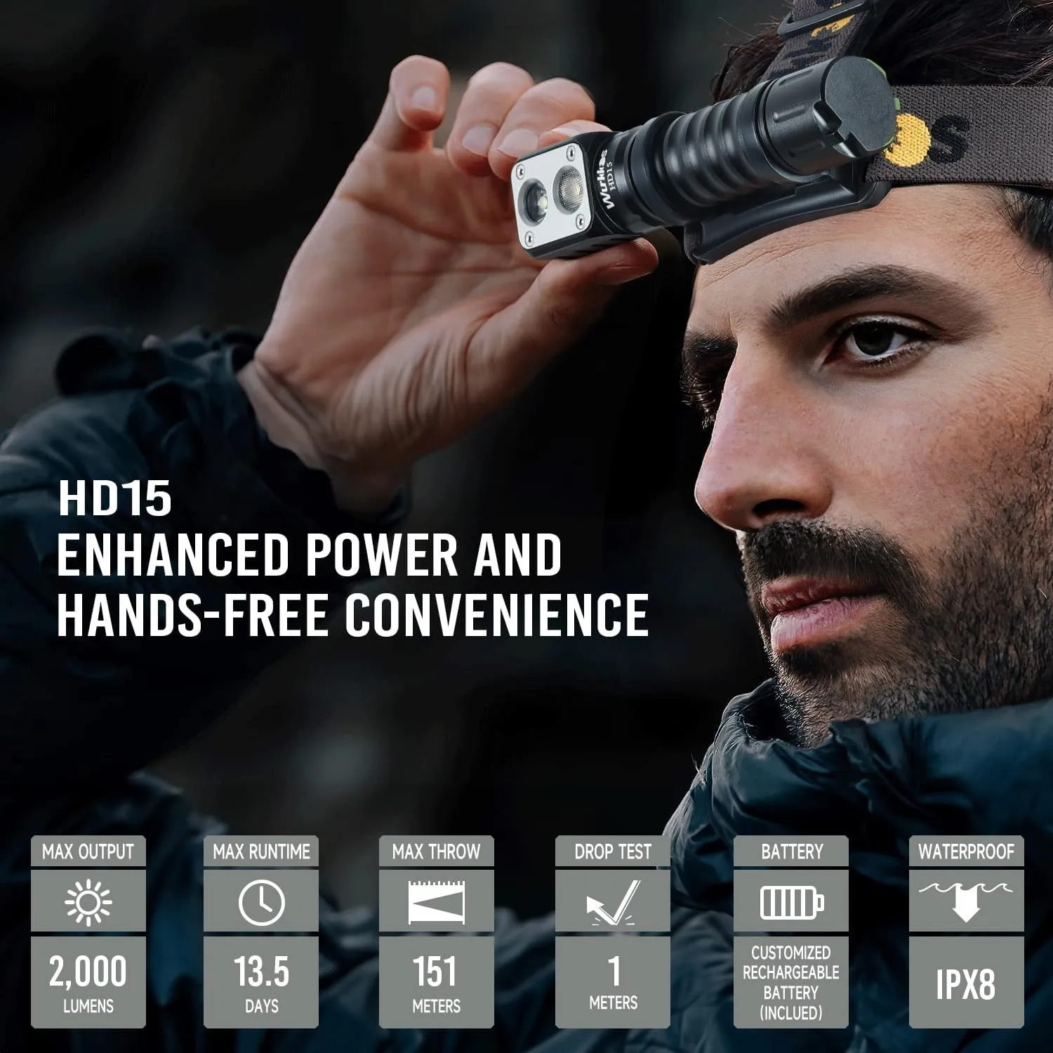 Wurkkos HD15 Headlamp 2000 Lumens LED Head Flashlight Rechargeable Headlight Right Angle Flashlight with Spotlight and Floodlight IP68 Waterproof Magnetic Tailcap (Black)