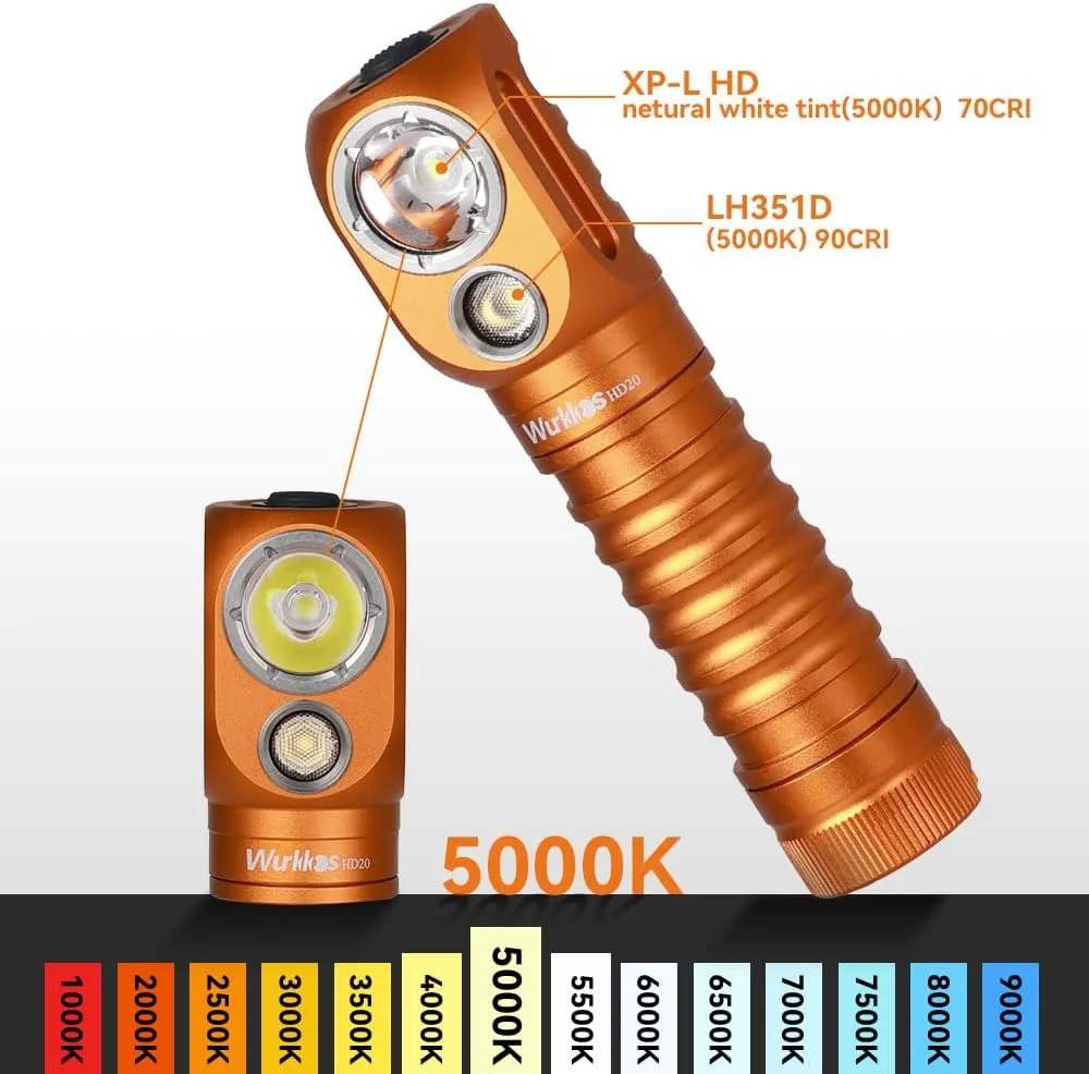 Wurkkos HD20 Rechargeable Headlamp Flashlight, Spotlight&Floodlight 90CRI 5000K Rechargeable Headlamp,2000Lumen Super Bright Headband Flashlight,IP68 Waterproof Headlamp for Camping Running(Orange)