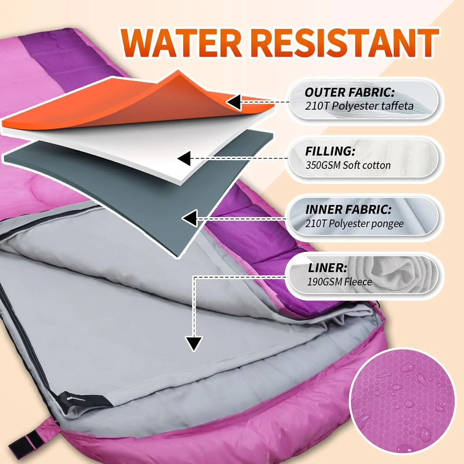 XL 10 Degree Sleeping Bags Waterproof for Adults 350GSM Machine Washable with Compression Sack for 3-4 Season Camping Outdoor