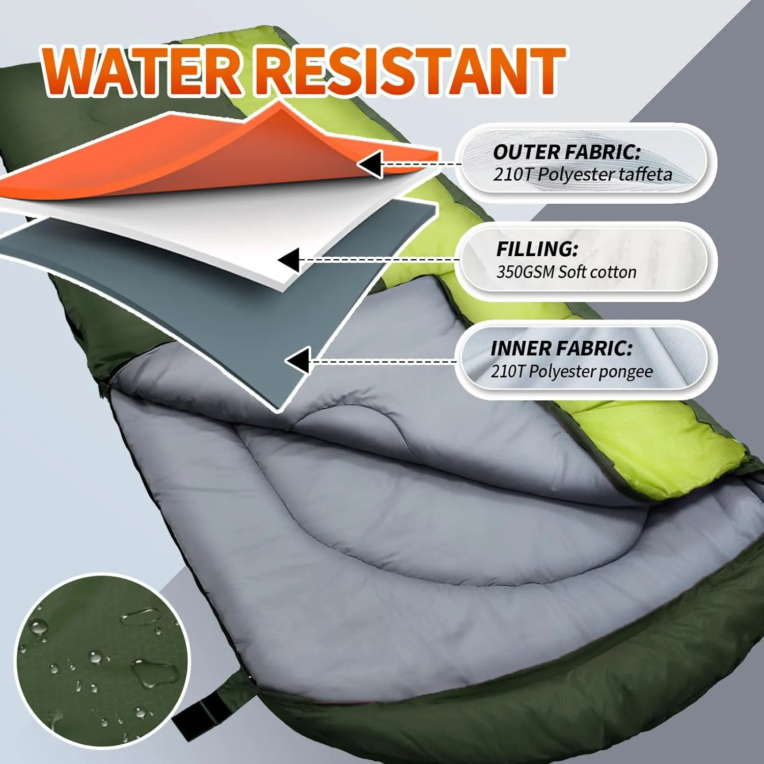 XL 10 Degree Sleeping Bags Waterproof for Adults 350GSM Machine Washable with Compression Sack for 3-4 Season Camping Outdoor