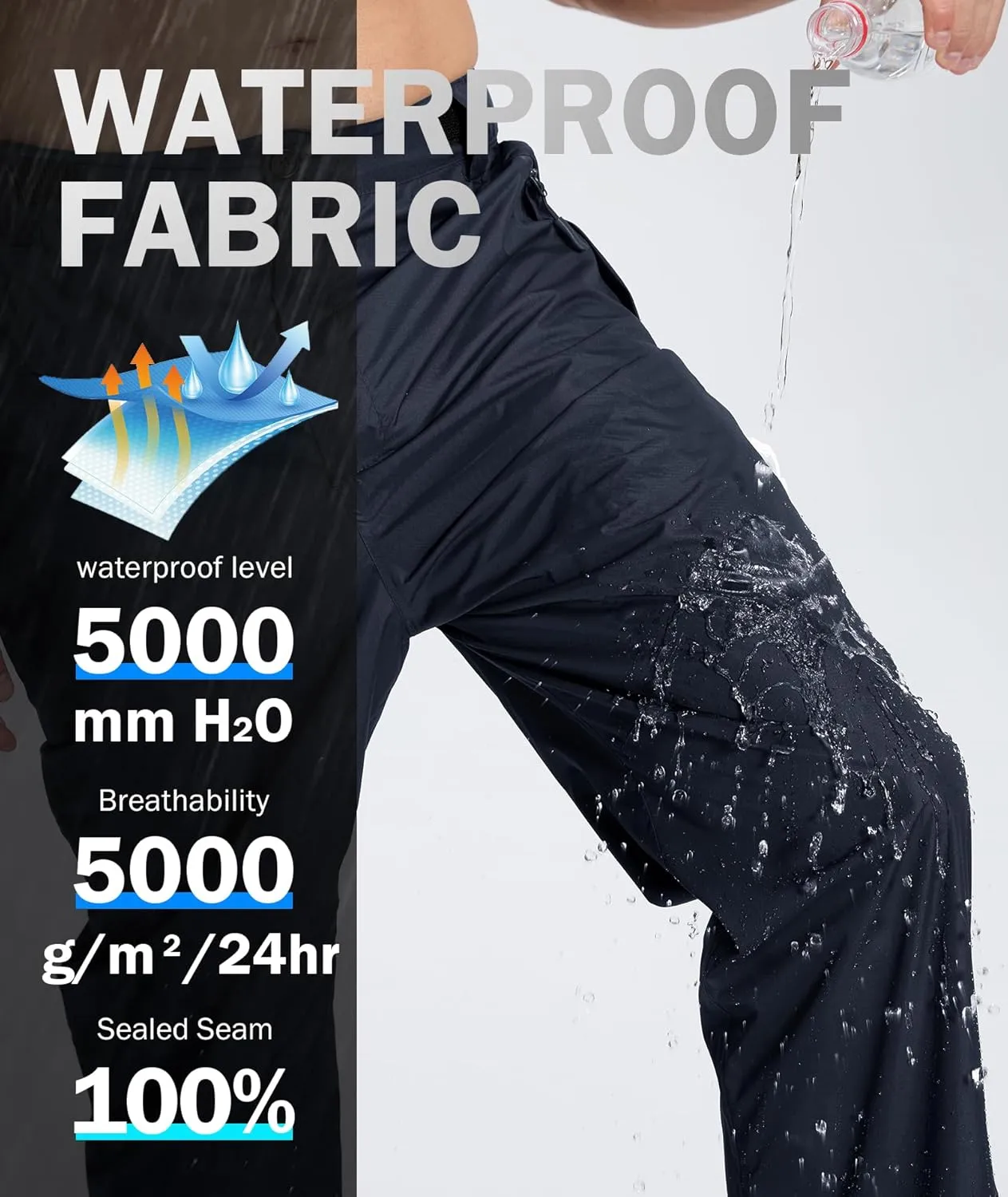 ZITY Men's Rain Over Pants Waterproof Heavy Duty Thick Hiking Pants Golf Pants with Lightweight Packable Bag