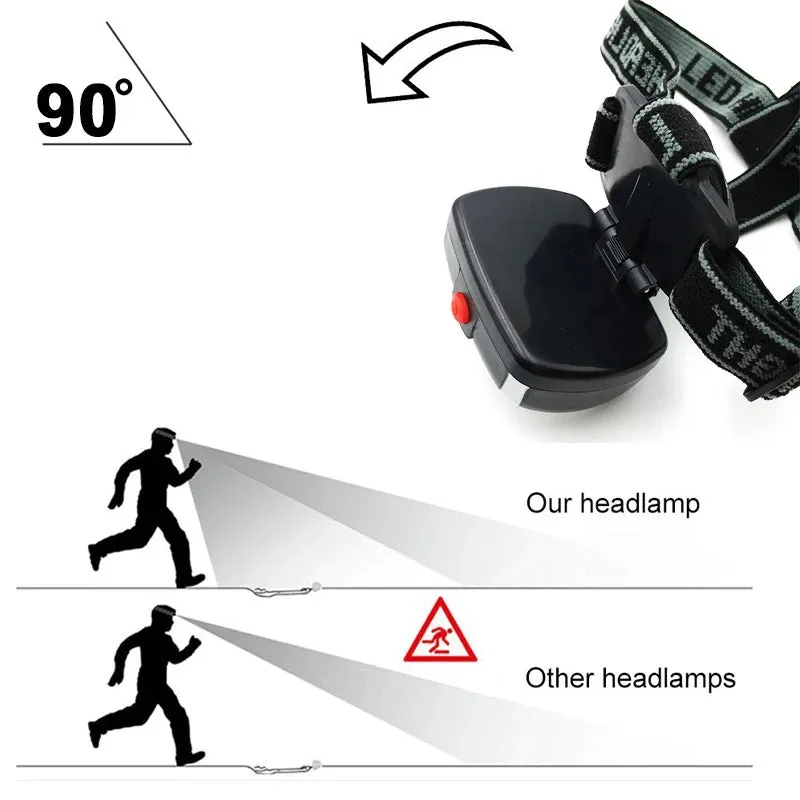 ZK20 High Quality Mini Plastic 600Lm LED Headlight Headlamp Head Light Lamp Flashlight 3aaa Torch For Camping Hiking Fishing