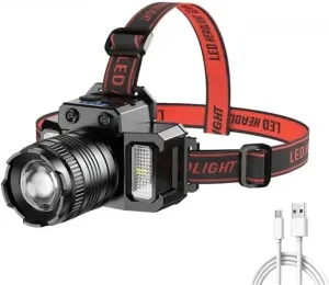 Zoomable Headlamp USB Rechargeable Motion Sensor Waterproof LED Headlamp