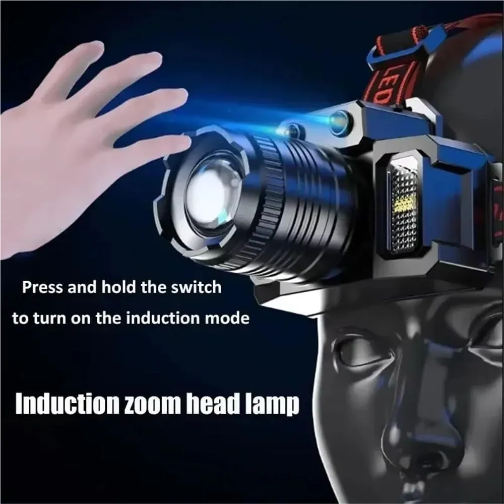 Zoomable Headlamp USB Rechargeable Motion Sensor Waterproof LED Headlamp