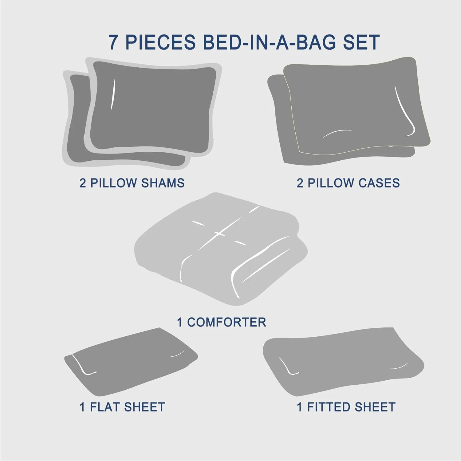 Zzlpp Queen Comforter Set 7 Pieces, Olive Green Seersucker Bed in a Bag with Comforter and Sheets, All Season Bedding Sets with 1 Comforter, 2 Pillow Shams, 2 Pillowcases, 1 Flat Sheet